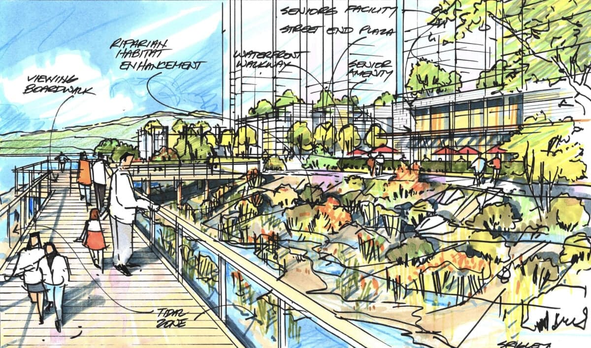 Flavelle OceanFront – Hand-drawn concept sketch of a waterfront boardwalk labeled with notes like 'Riparian Habitat Enhancement,' 'Waterfront Walkway,' and 'Seniors Facility,' showing people walking along a pier.